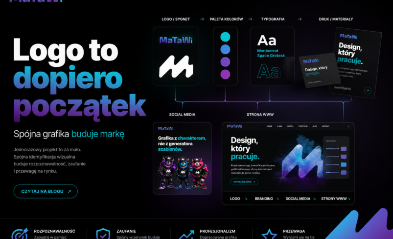 Dlaczego Twoja firma potrzebuje spójnej grafiki, a nie pojedynczych projektów?